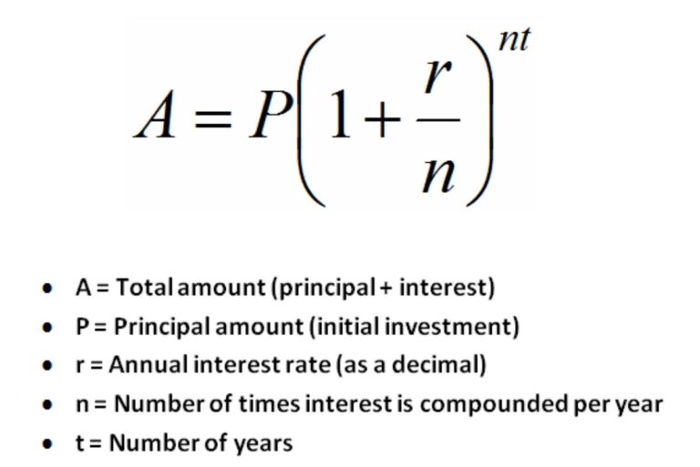 how-to-find-accrued-interest-insurance-noon