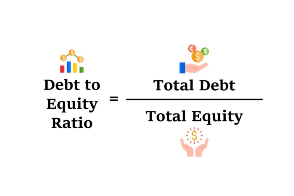 Equity Equation