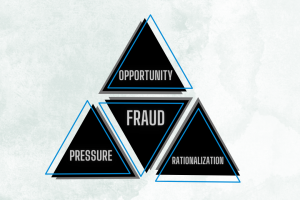 Fraud Triangle