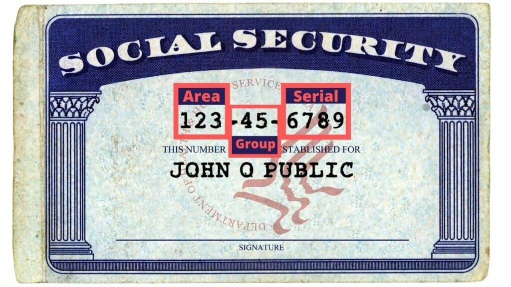 Image Source: Social Security Intelligence